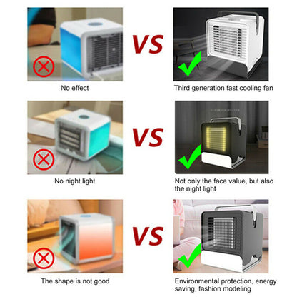 Przenośny wentylator USB z jonizatorem powietrza | Personal Air Purifier Fan